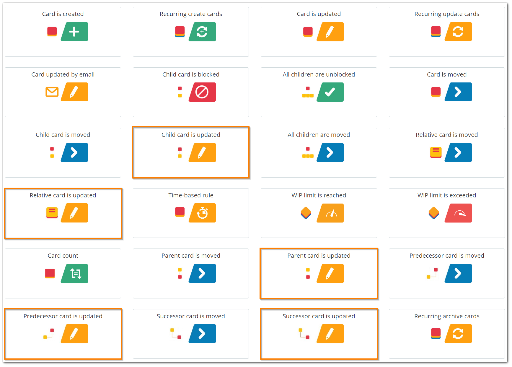 Business-Rules-Copy-Card-Properties.png