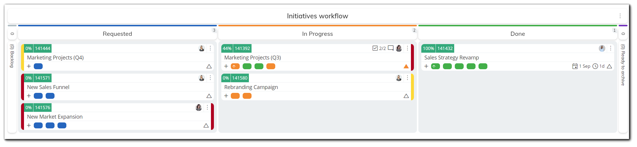 portfolio-initiative-delay-progress-bar.png