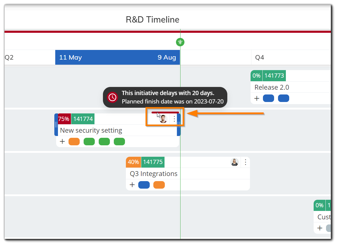 timeline-initiative-delay.png