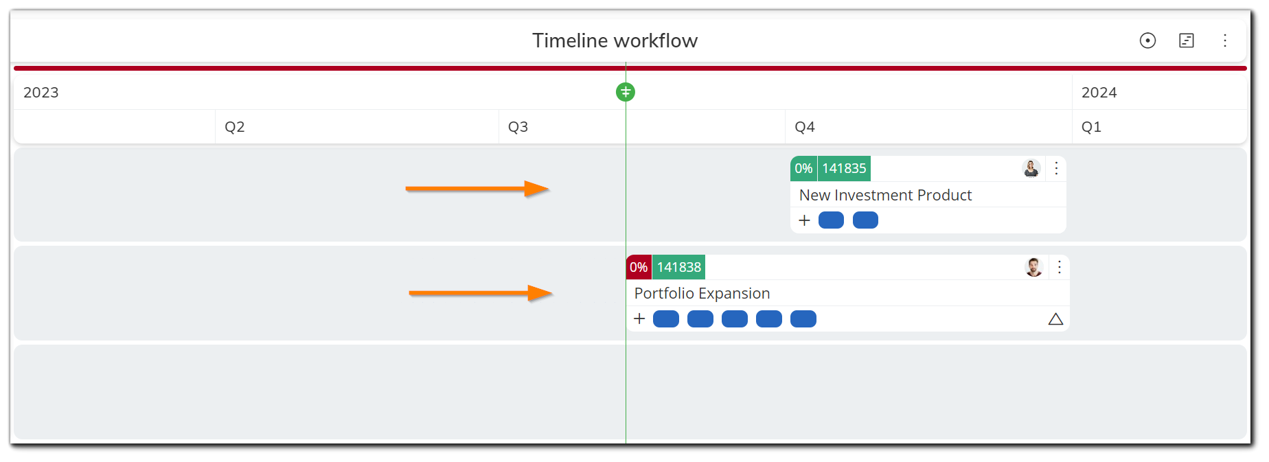 timeline-initiative-different-tracks.png