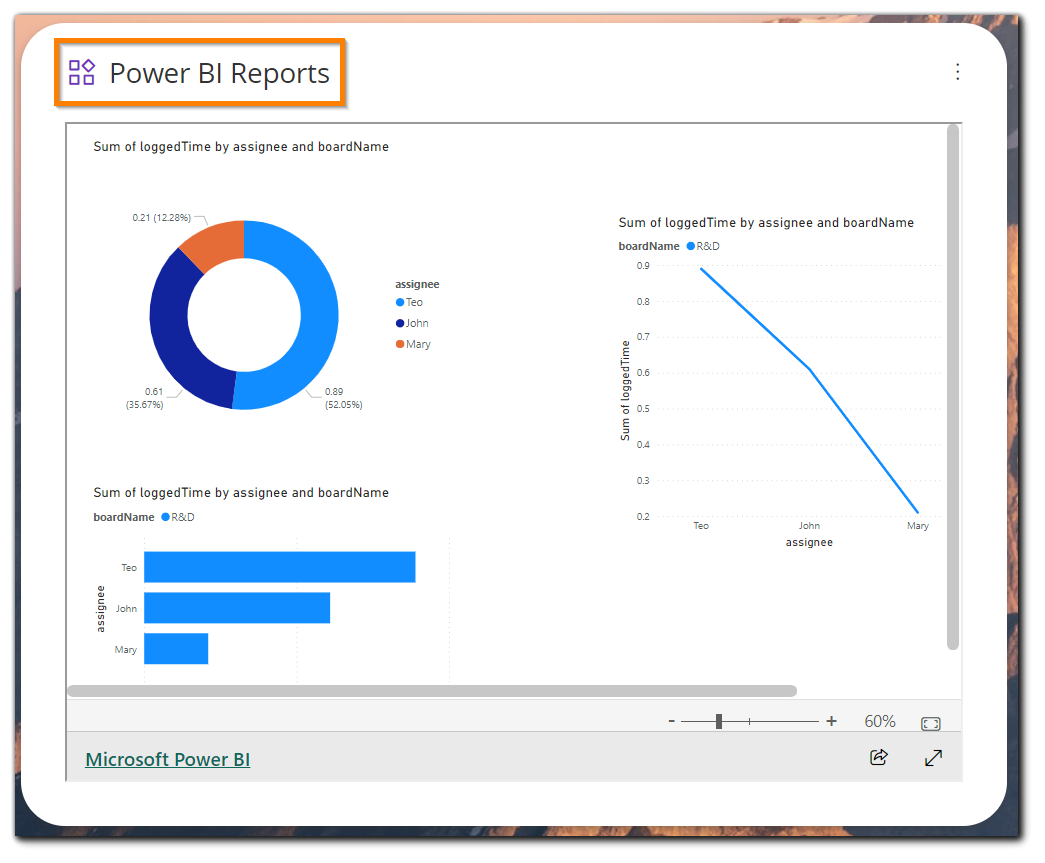 Power-BI-widget-example.png