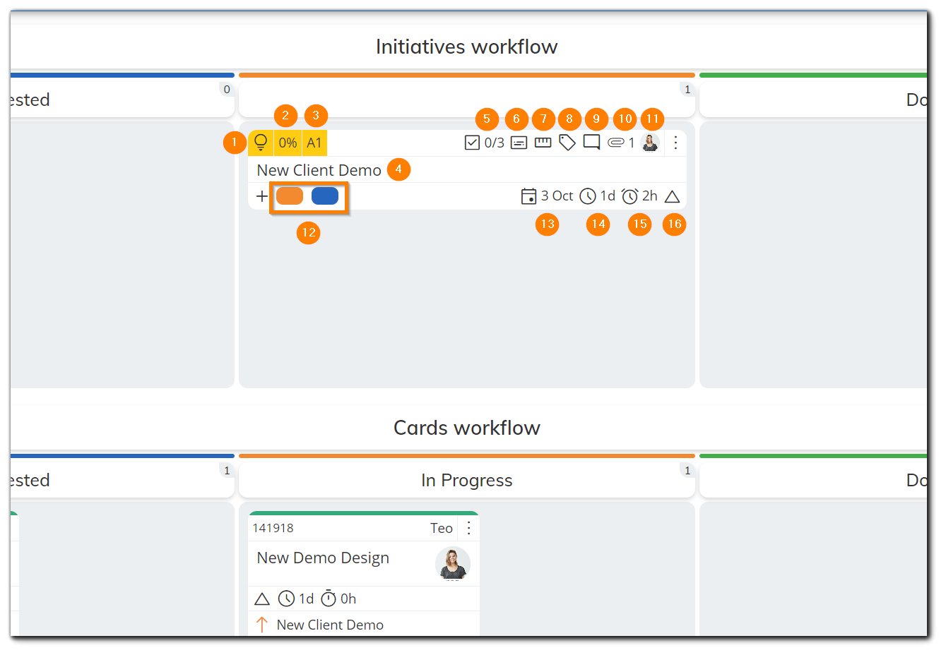 initiative-closed-view-elements.png
