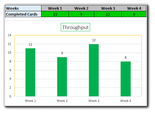 throughput-excel.png