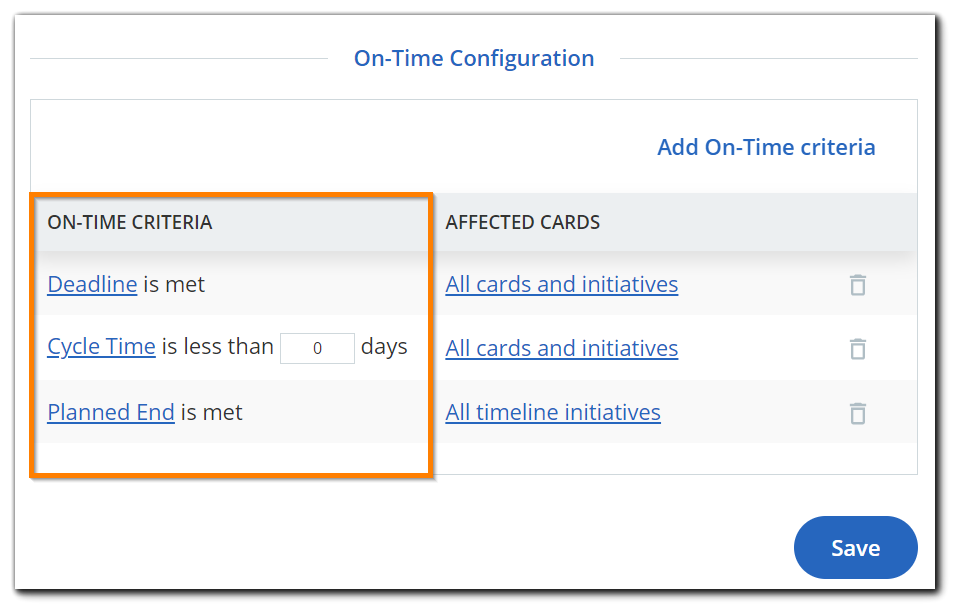 on-time-configuration.png