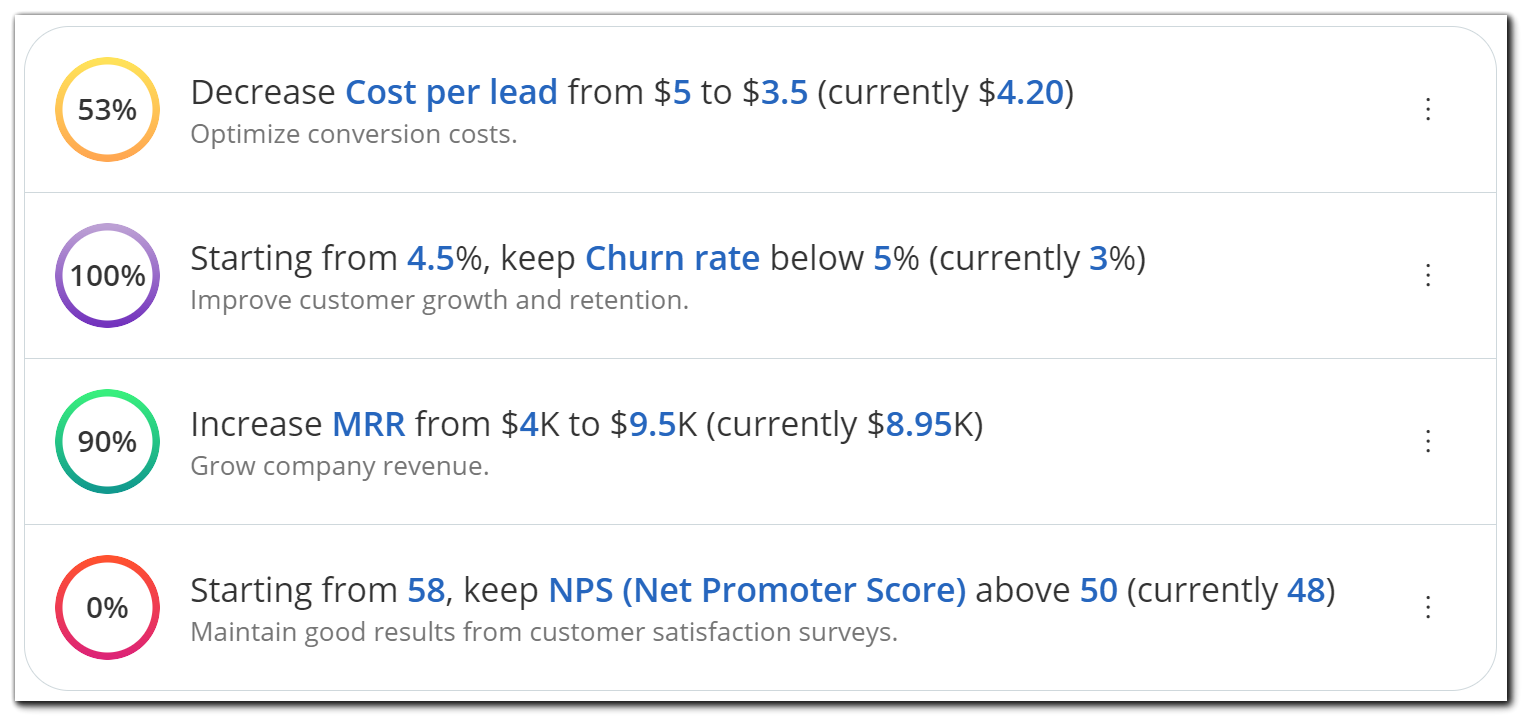 types-of-outcomes.png