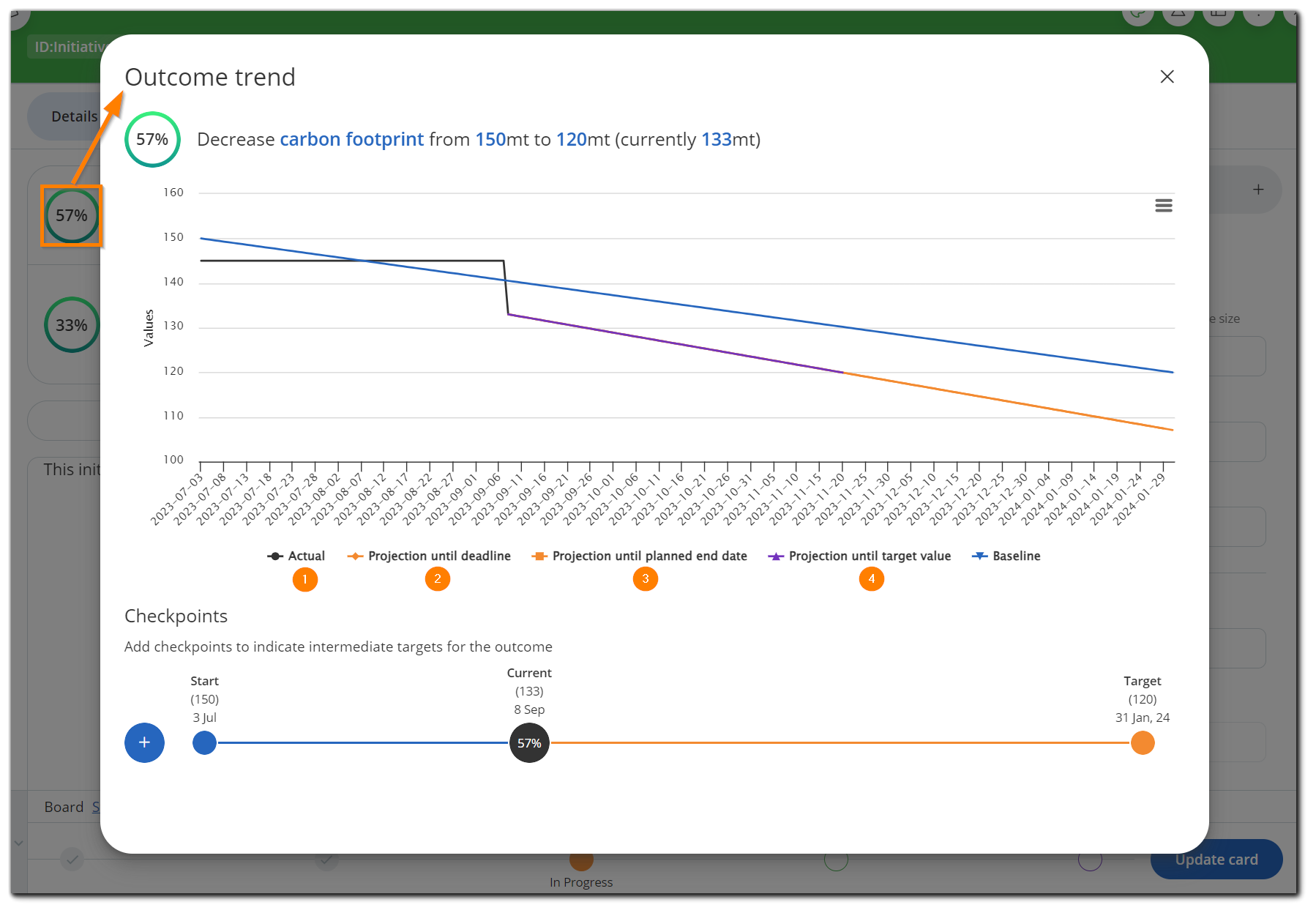 outcome-trend-graph.png