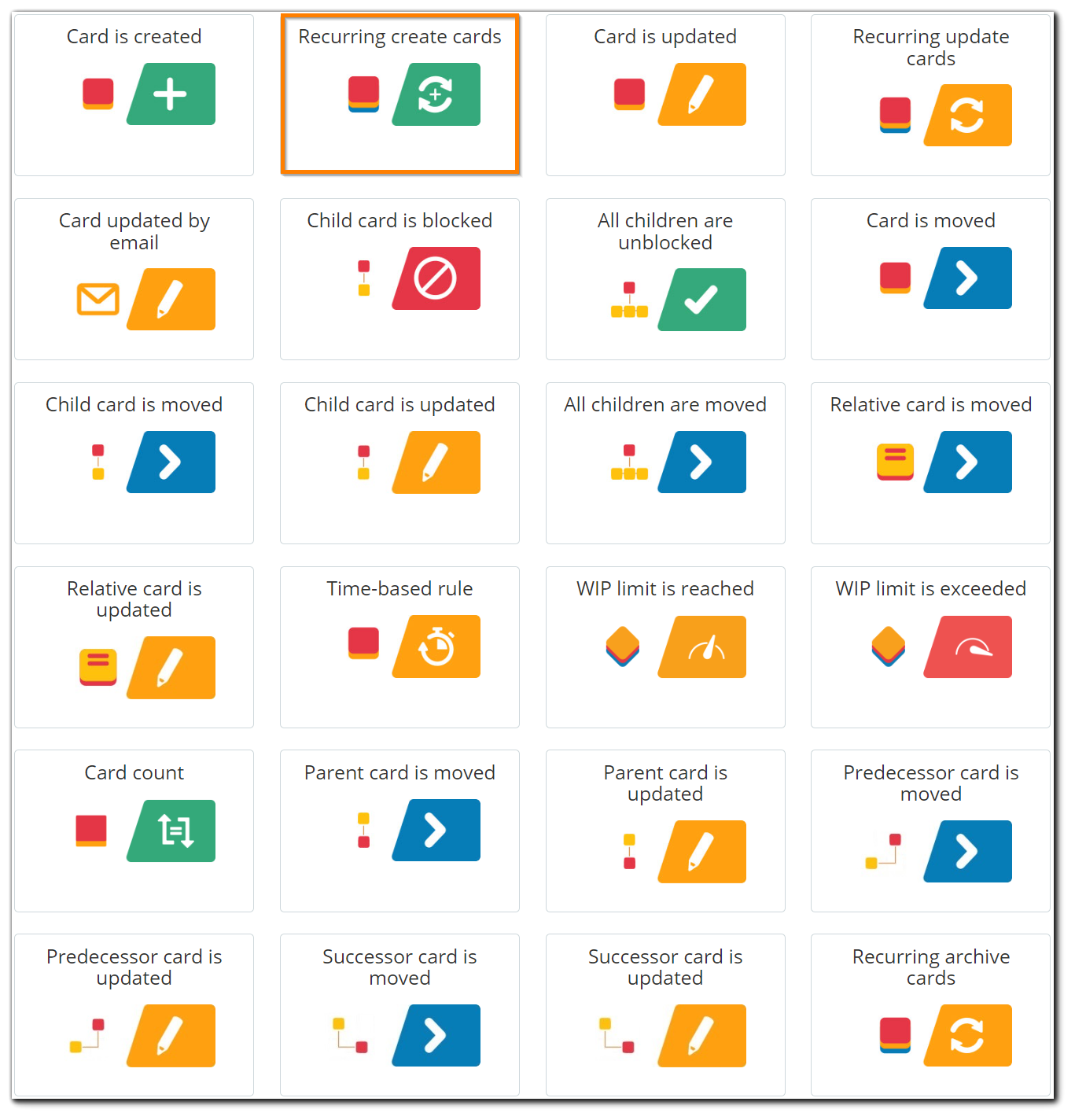 recurring-create-cards-business-rule.png