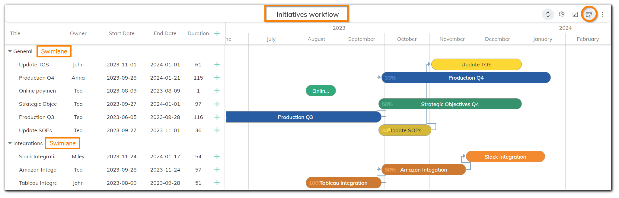 planning-view-portfolio-workflow.png