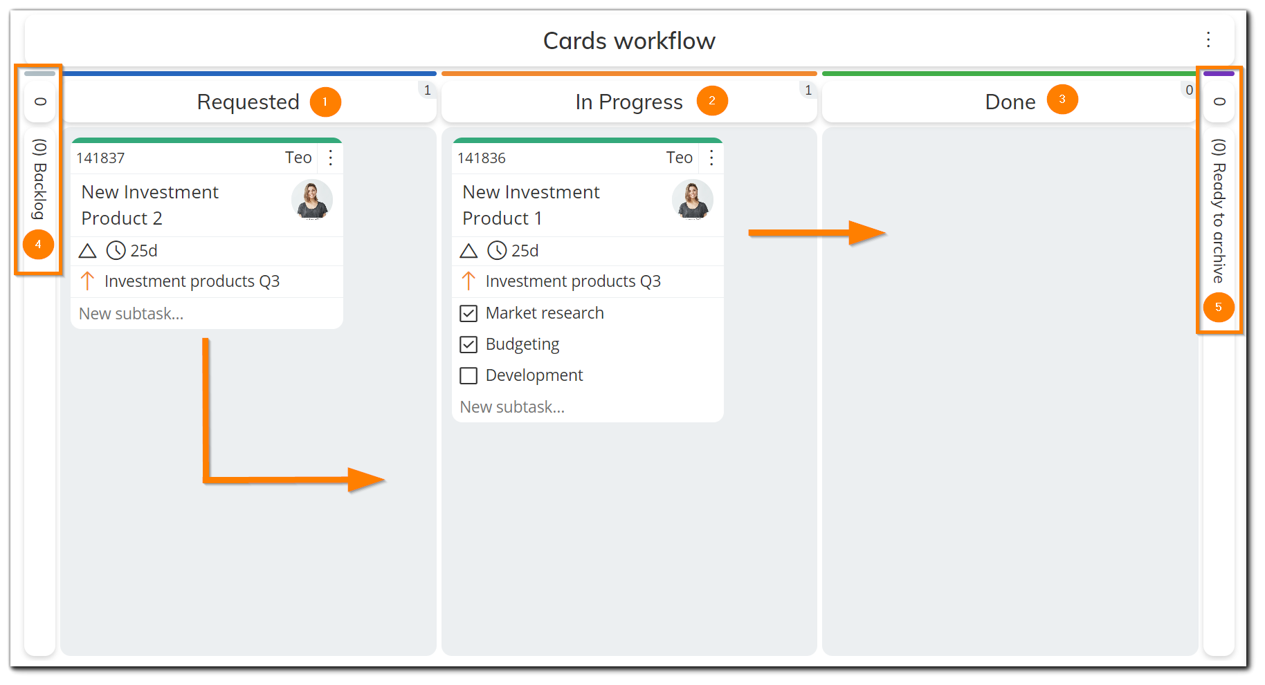 kanban-board-cards-workflow.png