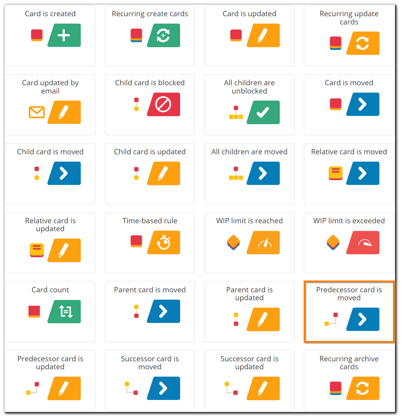 predecessor-card-is-moved-rule-icon.png