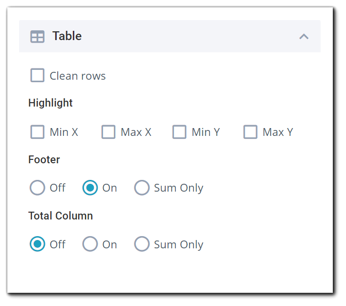 configure-pivot-3.png