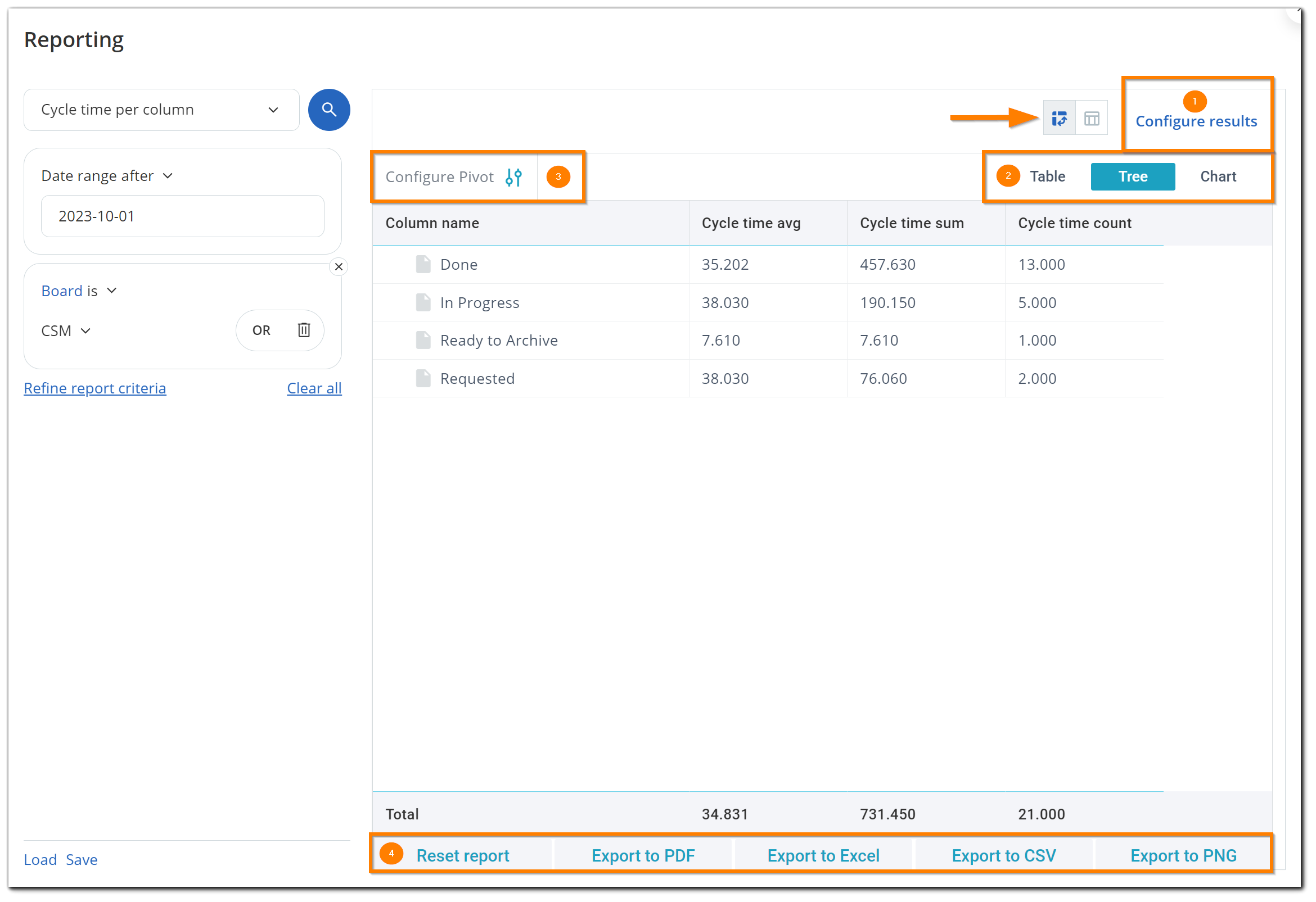 pivot-view-reporting-tool.png
