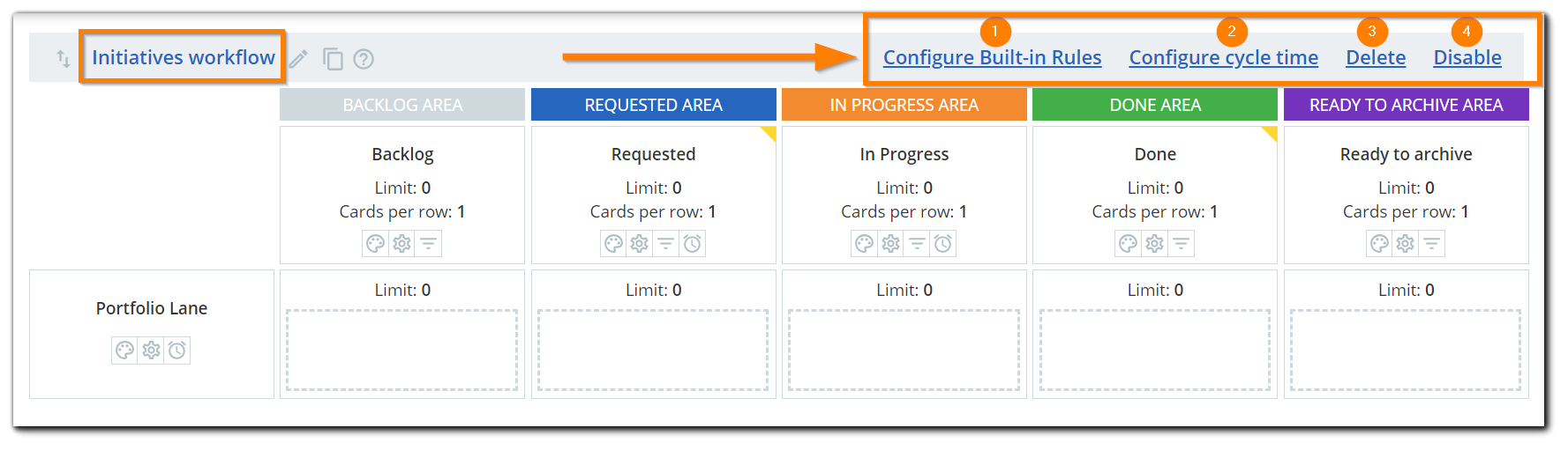 initiatives-workflow-configuration.png