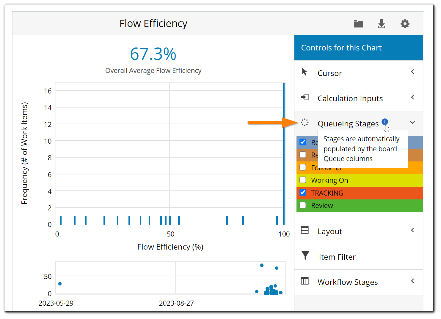 flow-efficiency-chart-controls.png