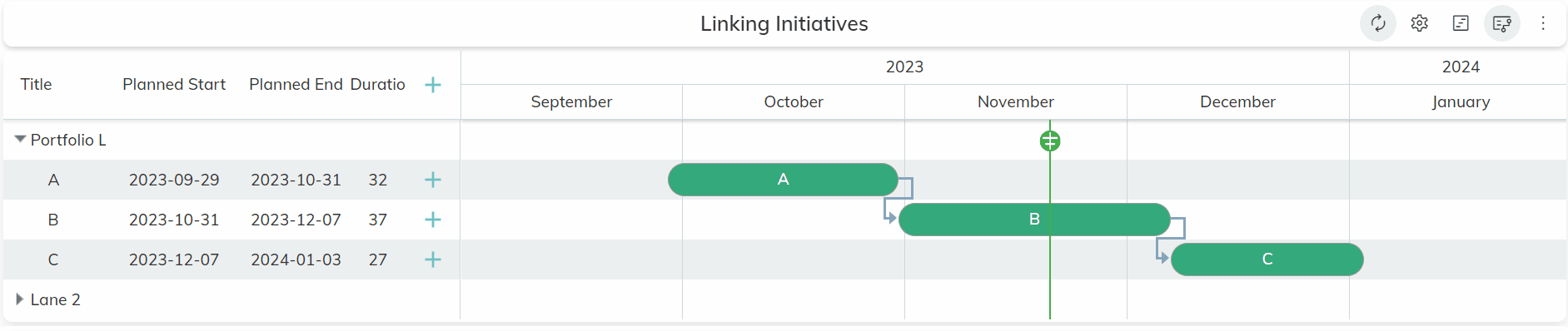 planning-view-linked-initiatives.gif