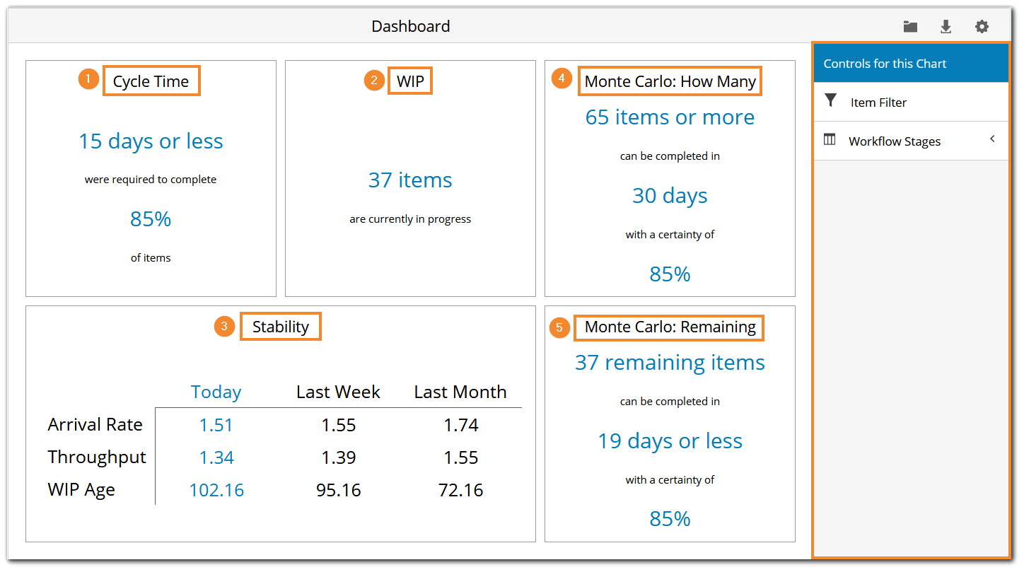 analytics_dashboard_widgets.png