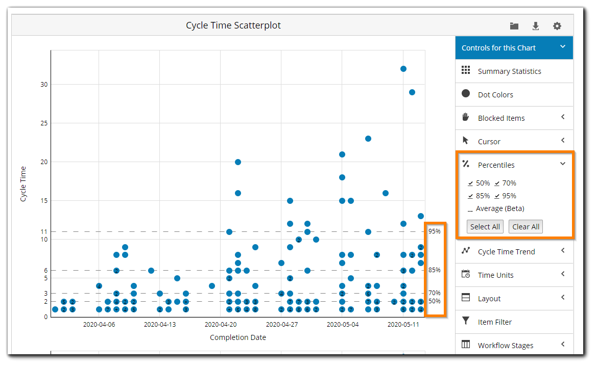 percentiles_control_chart.png