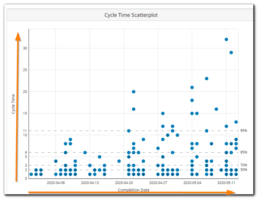 scatter_plot_axis.png