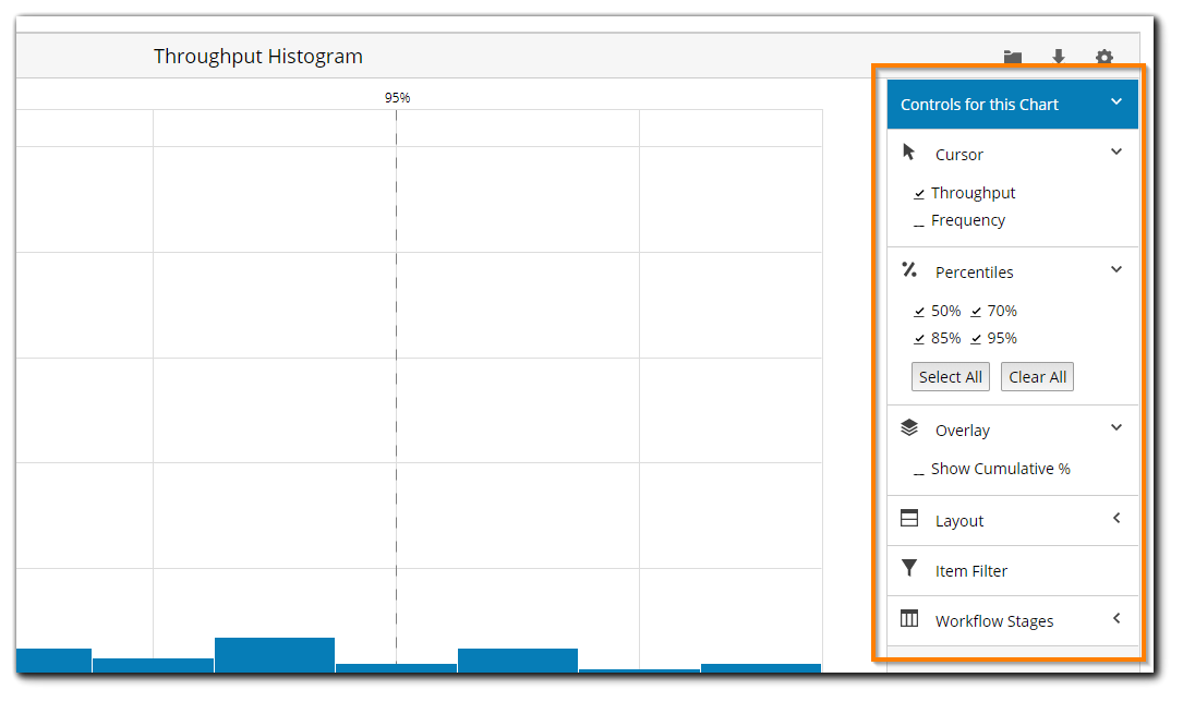 throughput_histogram_controls.png