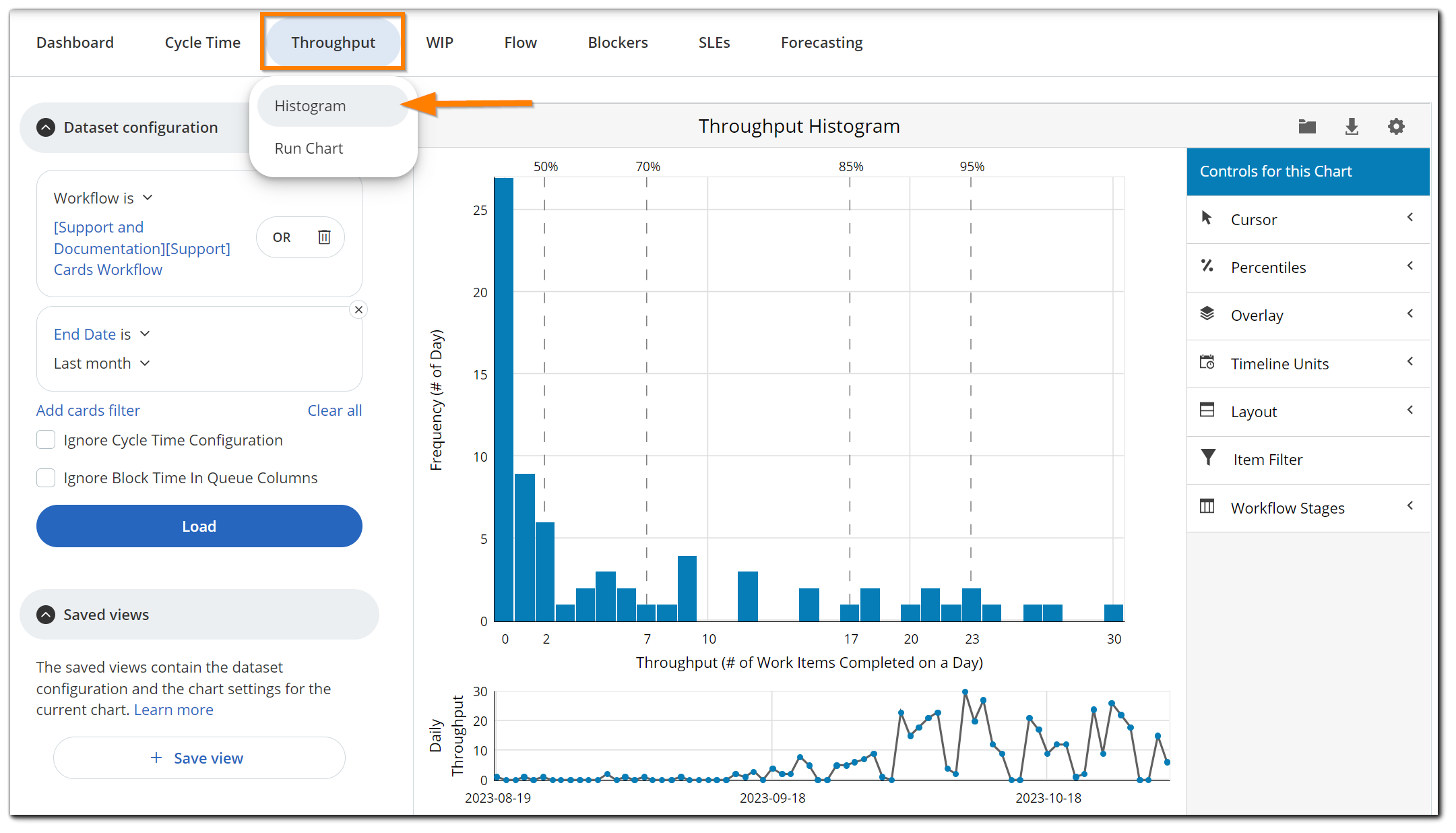throughput-histogram.png