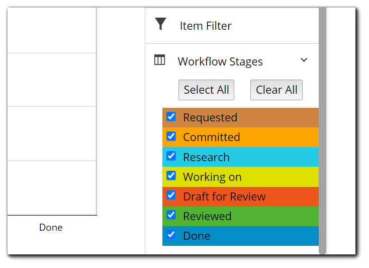 workflow_stages_aging_WIP.png