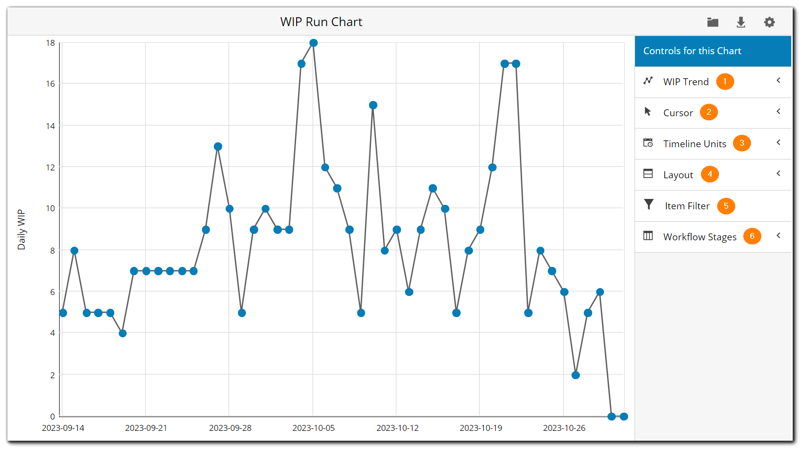 wip-run-chart-controls.png