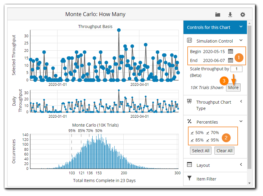 Monte Carlo Simulation How Many? Businessmap Knowledge Base