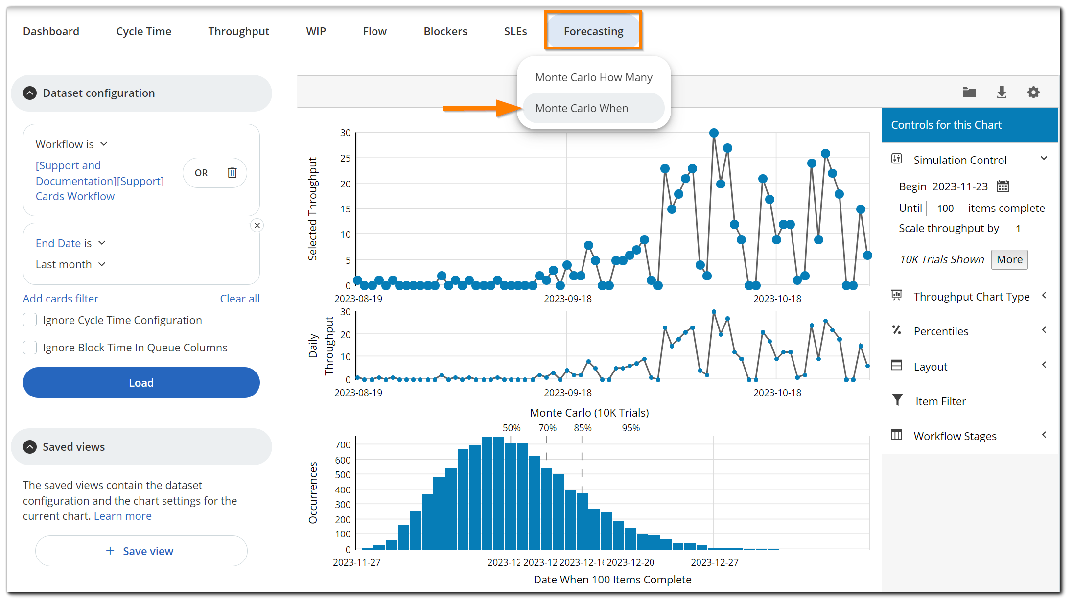 Monte Carlo Simulation - When? – Businessmap Knowledge Base