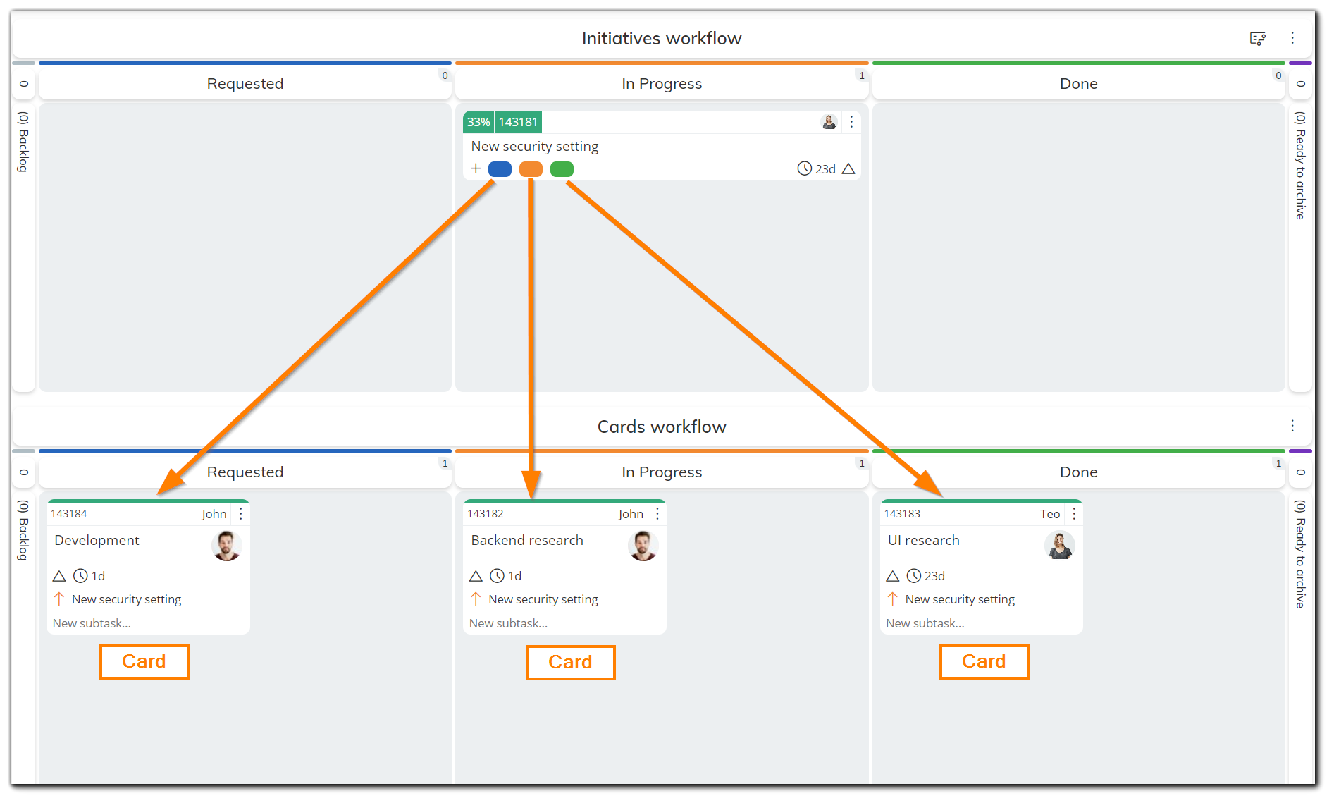 cards-workflow.png