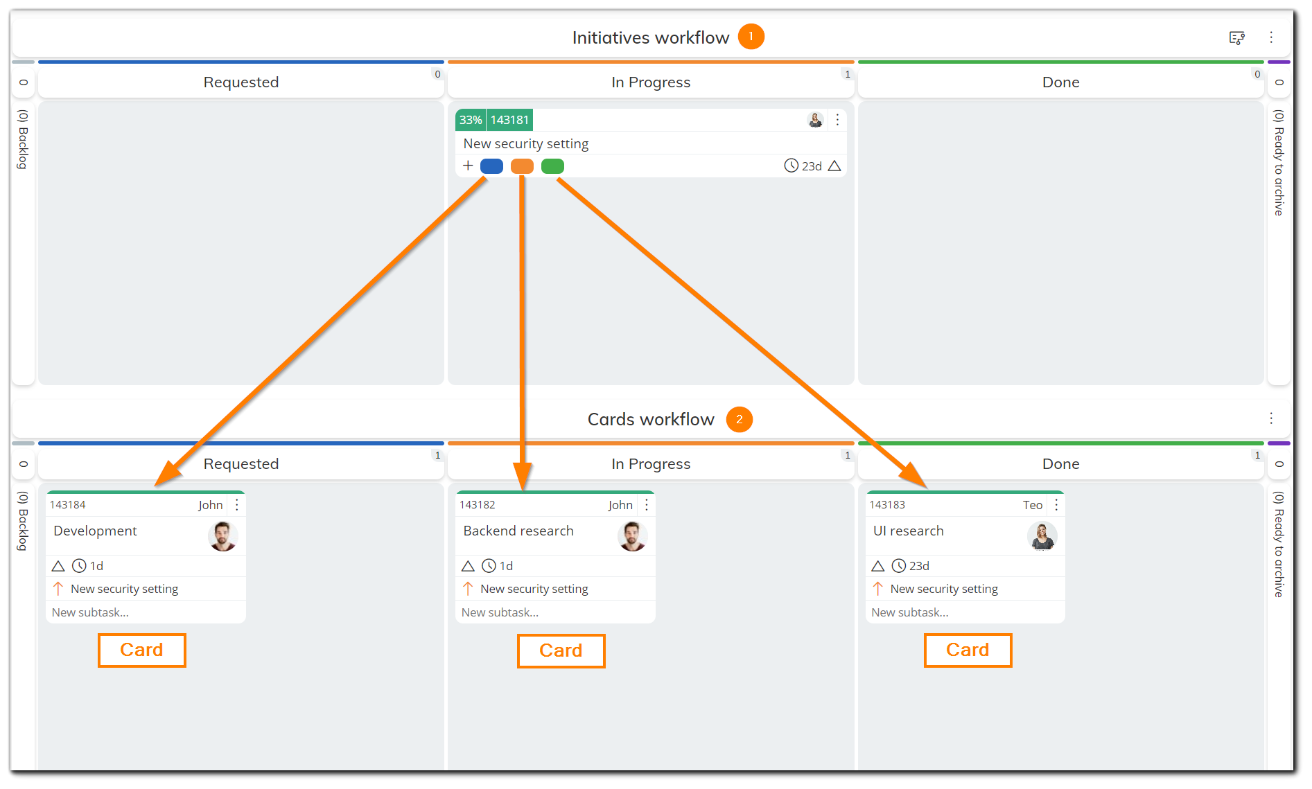 initiatives-and-cards-workflows.png