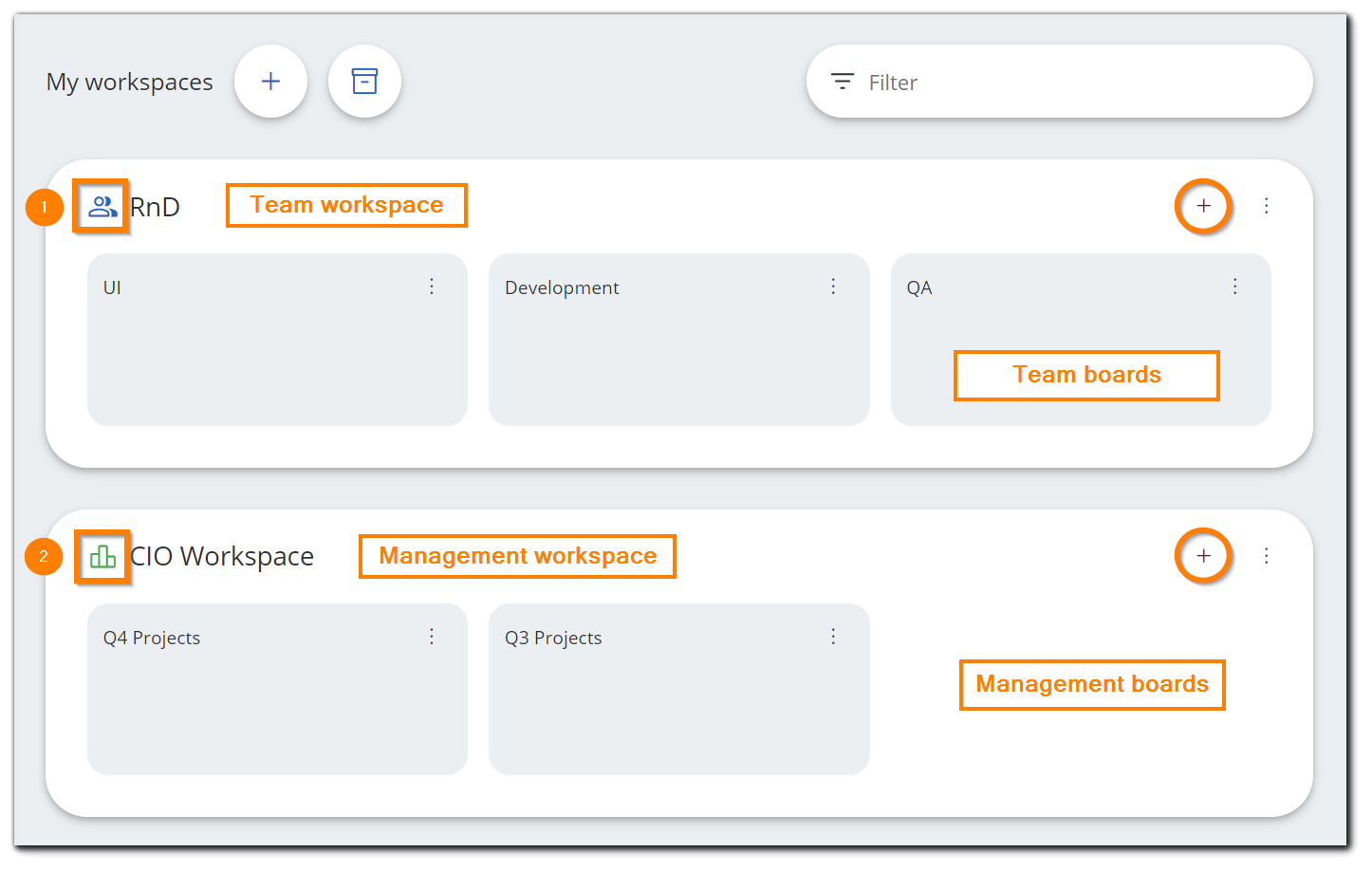 types-of-workspaces.png