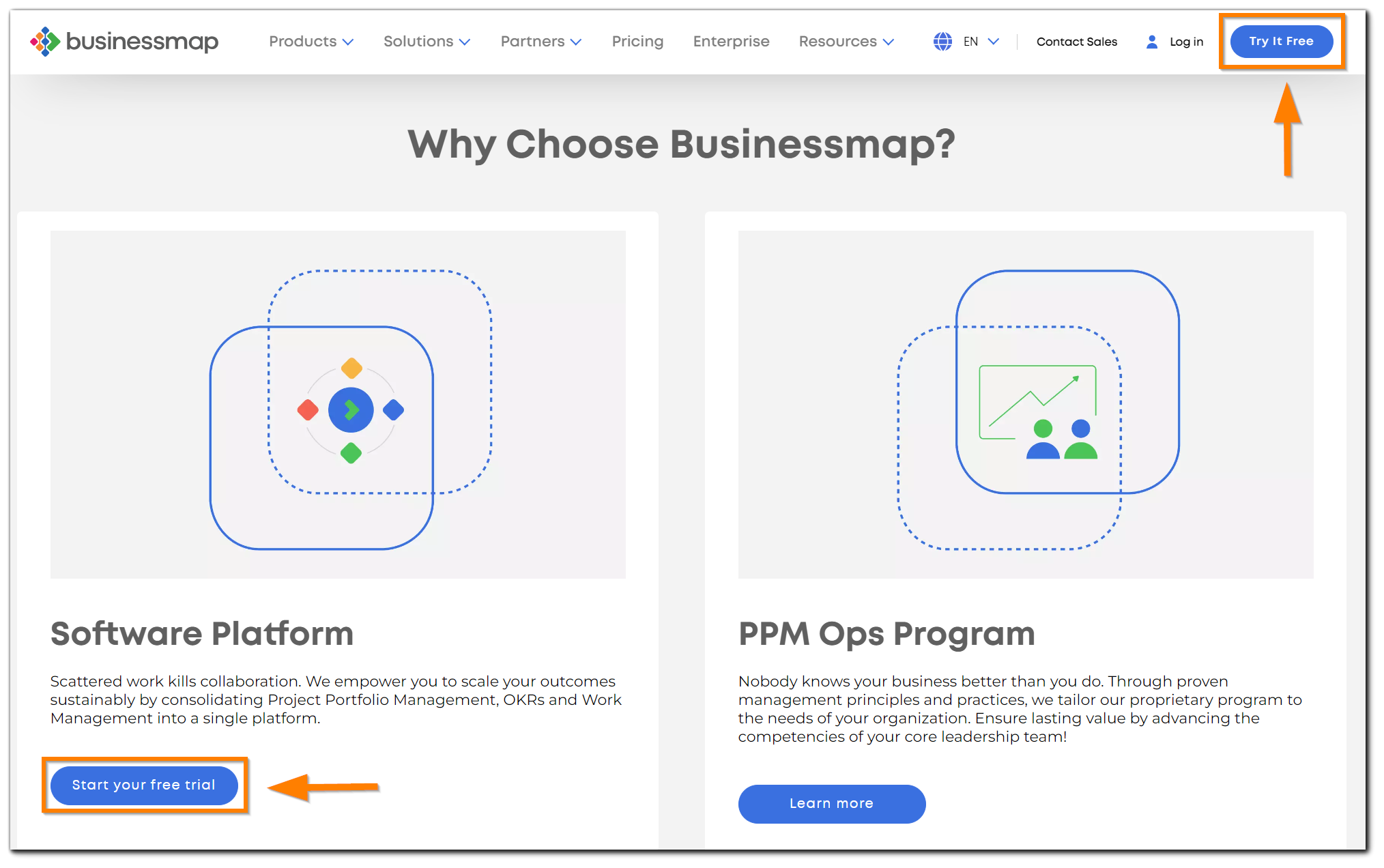 businessmap-start-trial.png