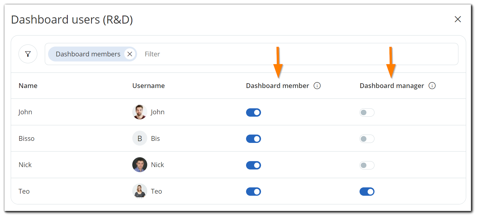 share-dashboard-with-users.png