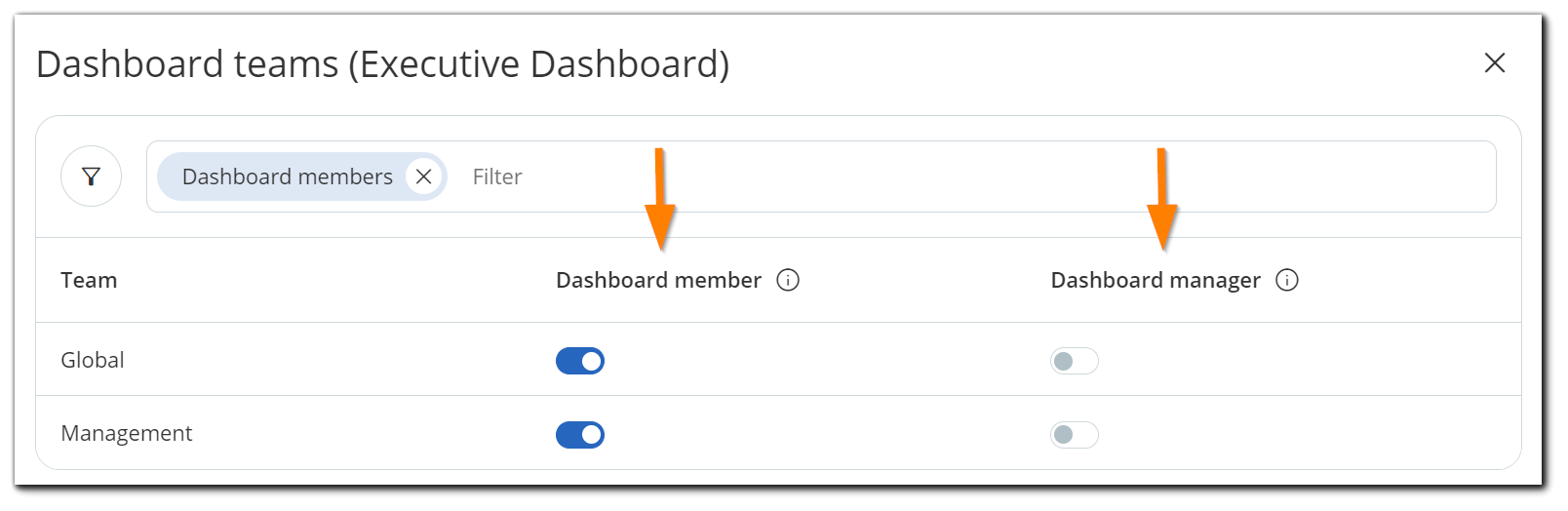 share-dashboard-with-teams.png