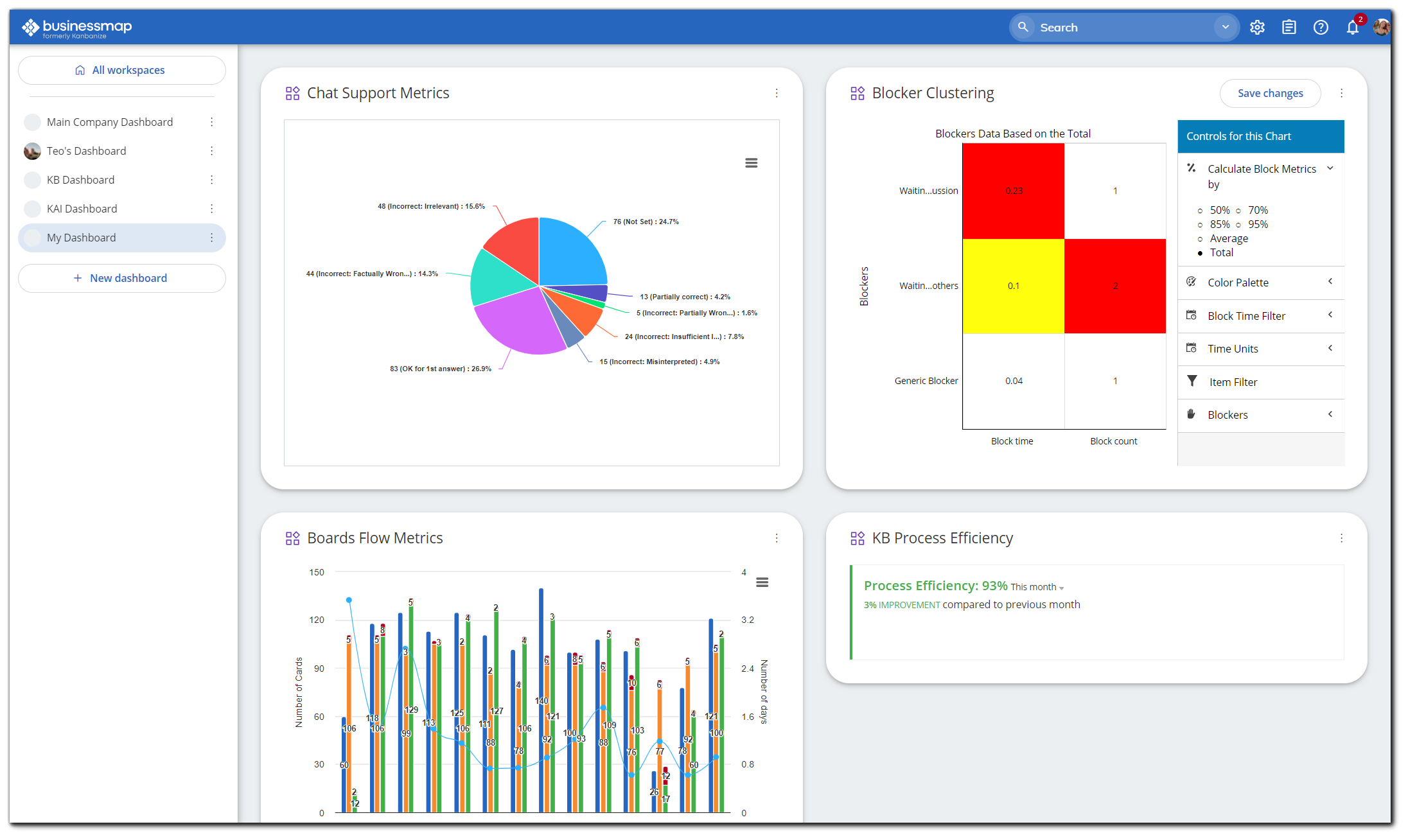 dashboard-example.png