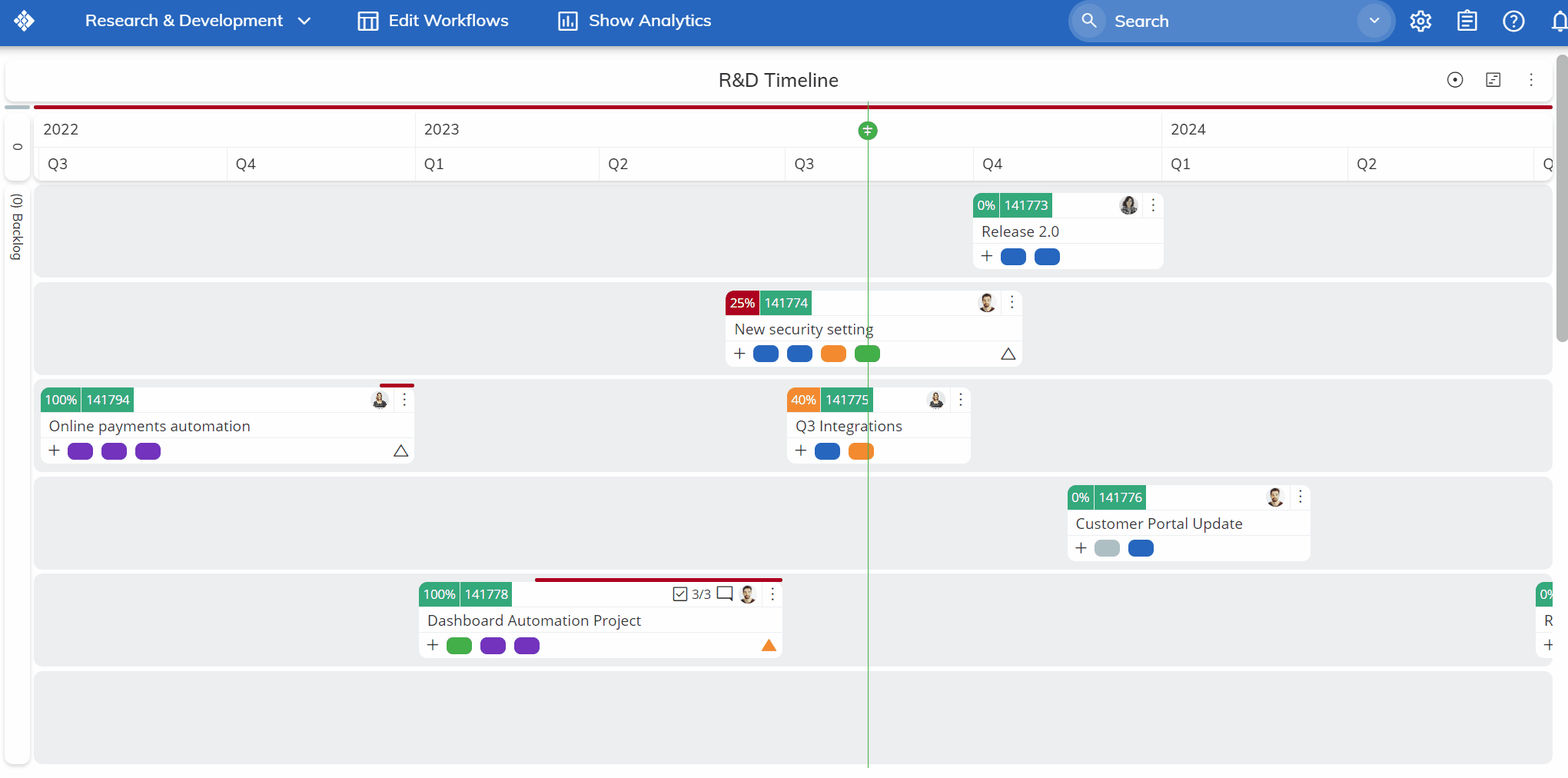 timeline-initiatives-tracks.gif