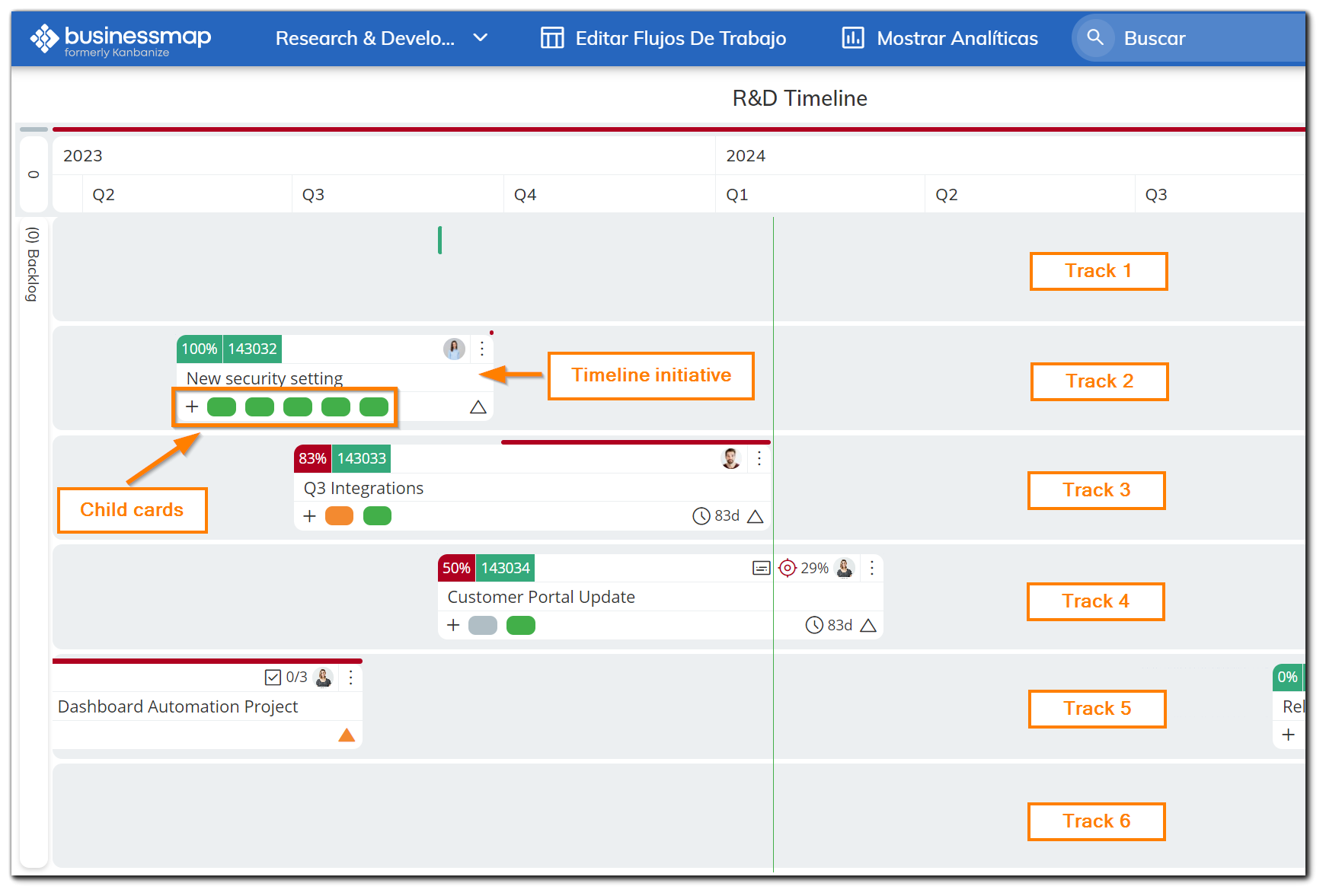 timeline-initiative-elements.png