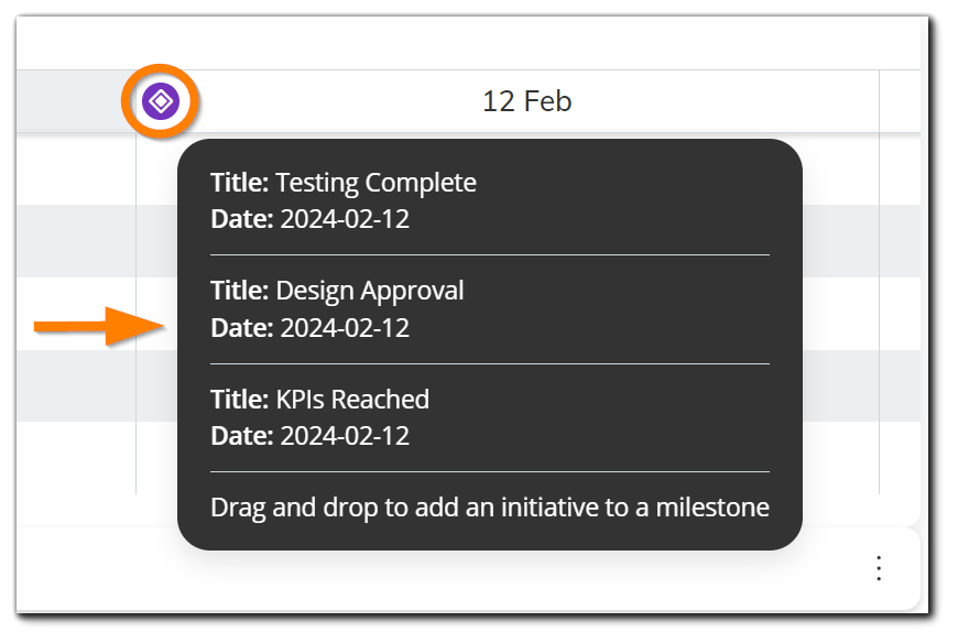 milestone-visualization-on-timeline.png