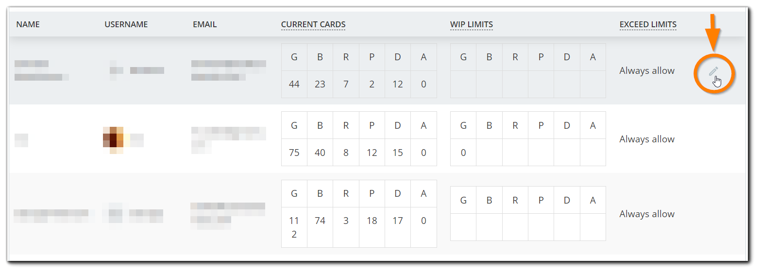 edit-user-wip-limits.png