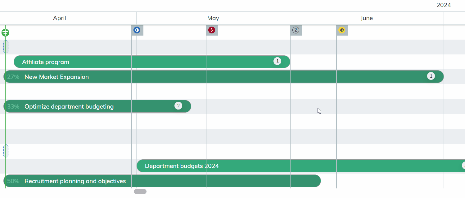 milestone-settings-planning-view.gif