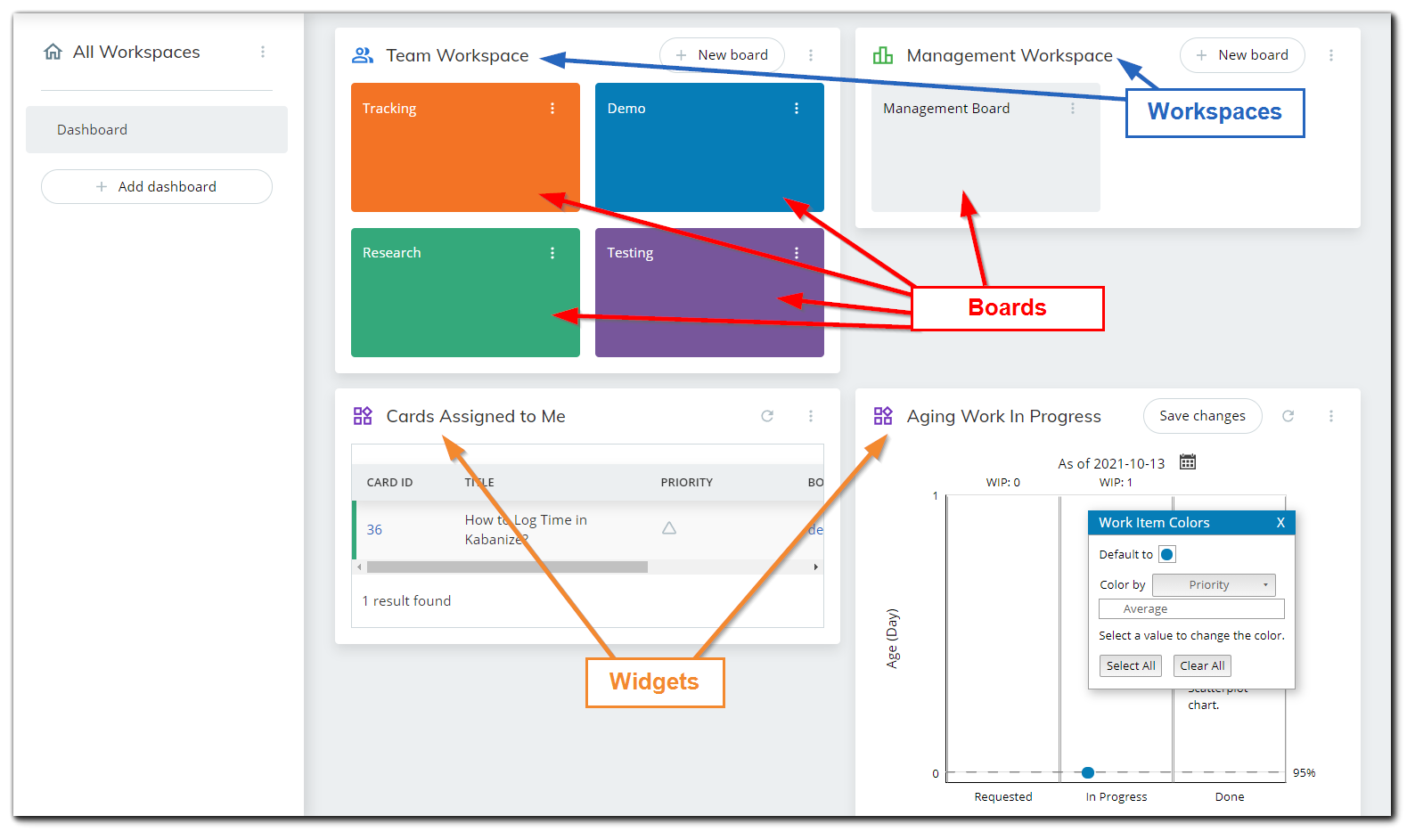 dashboard_overview_and_elements.png