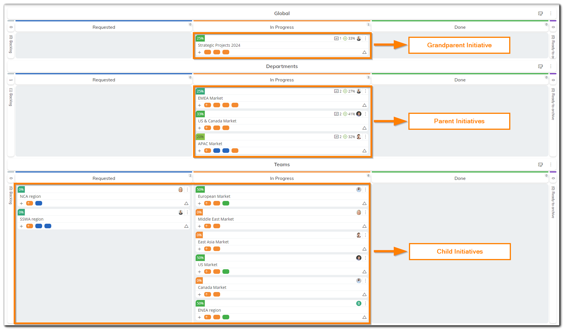 example-process-hierarchy.png
