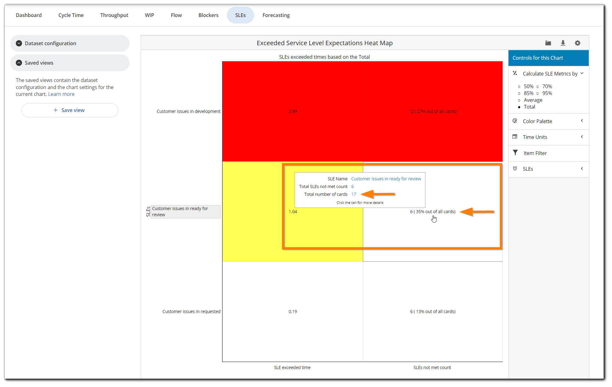 SLE-heat-map-improvements.png