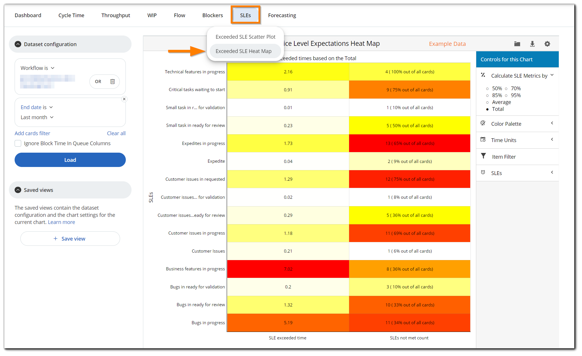 exceeded-SLE-heat-map.png
