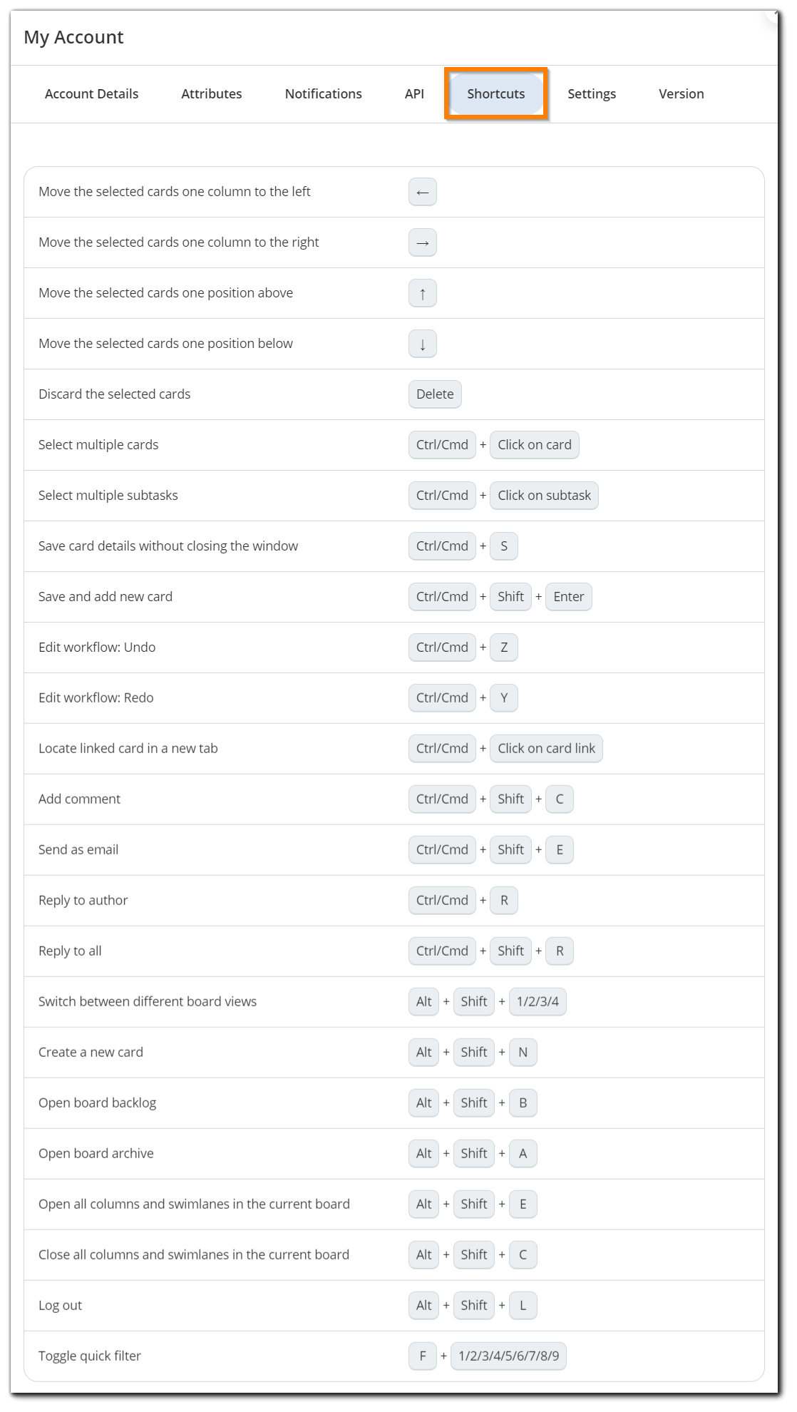 shortcuts-list-businessmap.png