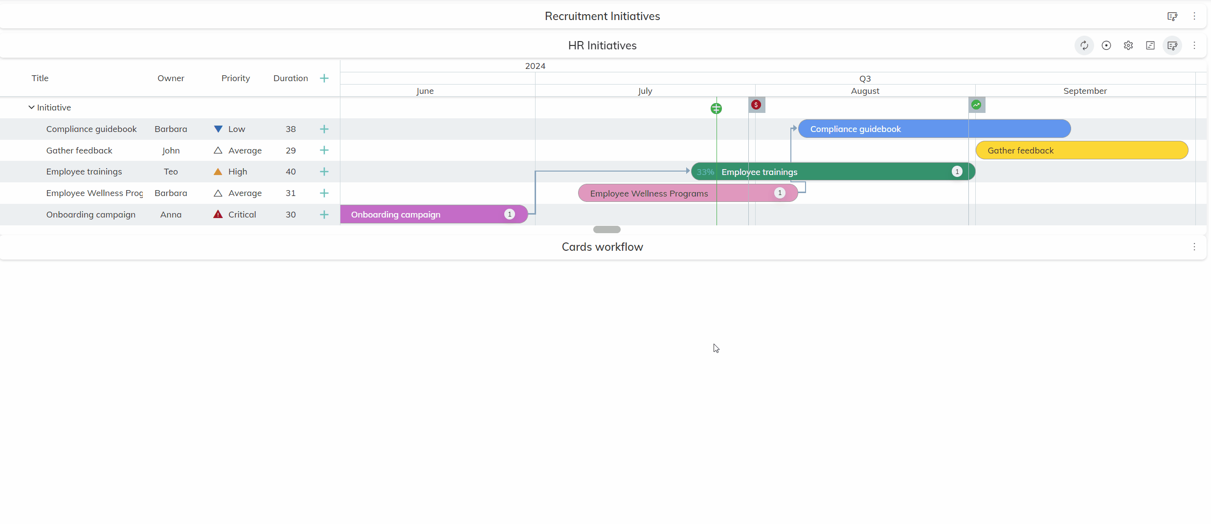 planning-view-relative links.gif