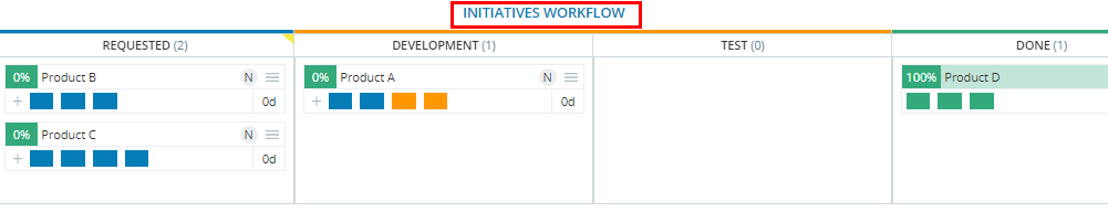 Initiative_workflow_design.png